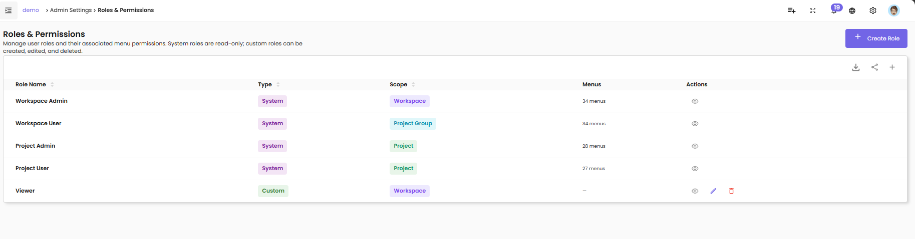 Roles & Permissions page in Admin Settings