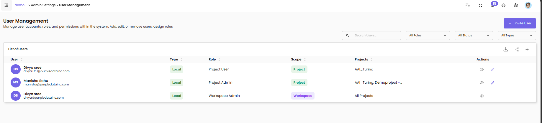 User Management as Project Administrator