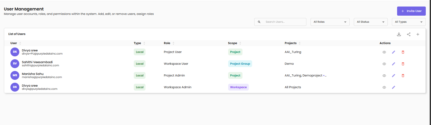 User Management as Workspace Administrator