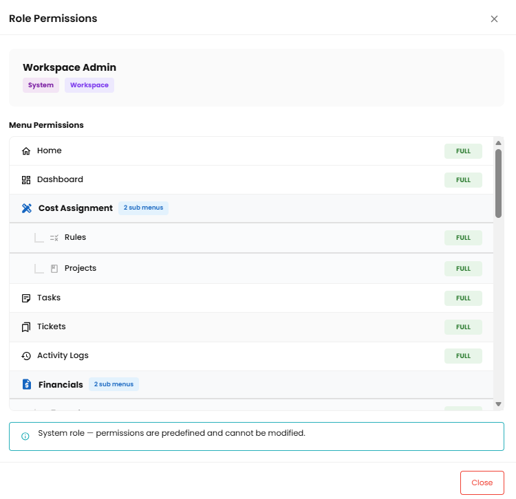 View — Workspace Administrator role permissions