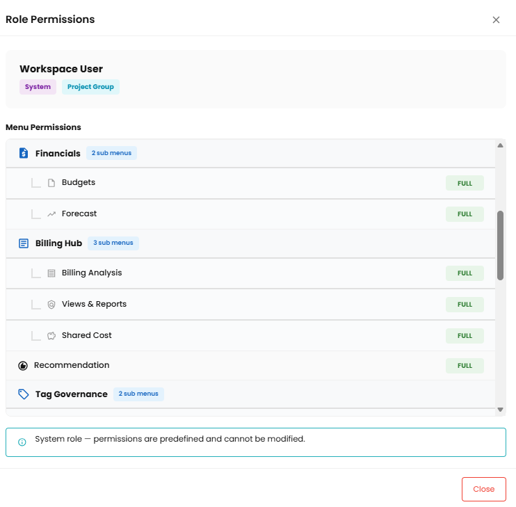 View — Workspace User role permissions