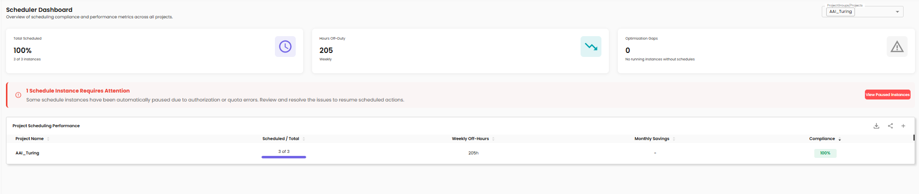 Scheduler Dashboard